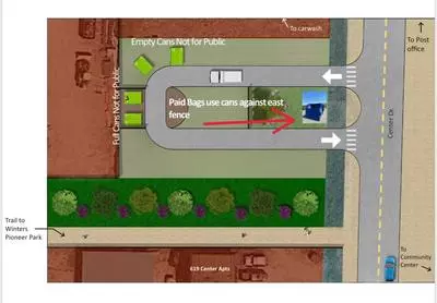 Map of trash collection facility traffic flow